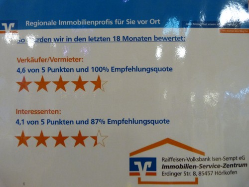 Bewertung des Immobilien und Servicezentrum der Raiffeisen-Volksbank Isen-Sempt eG